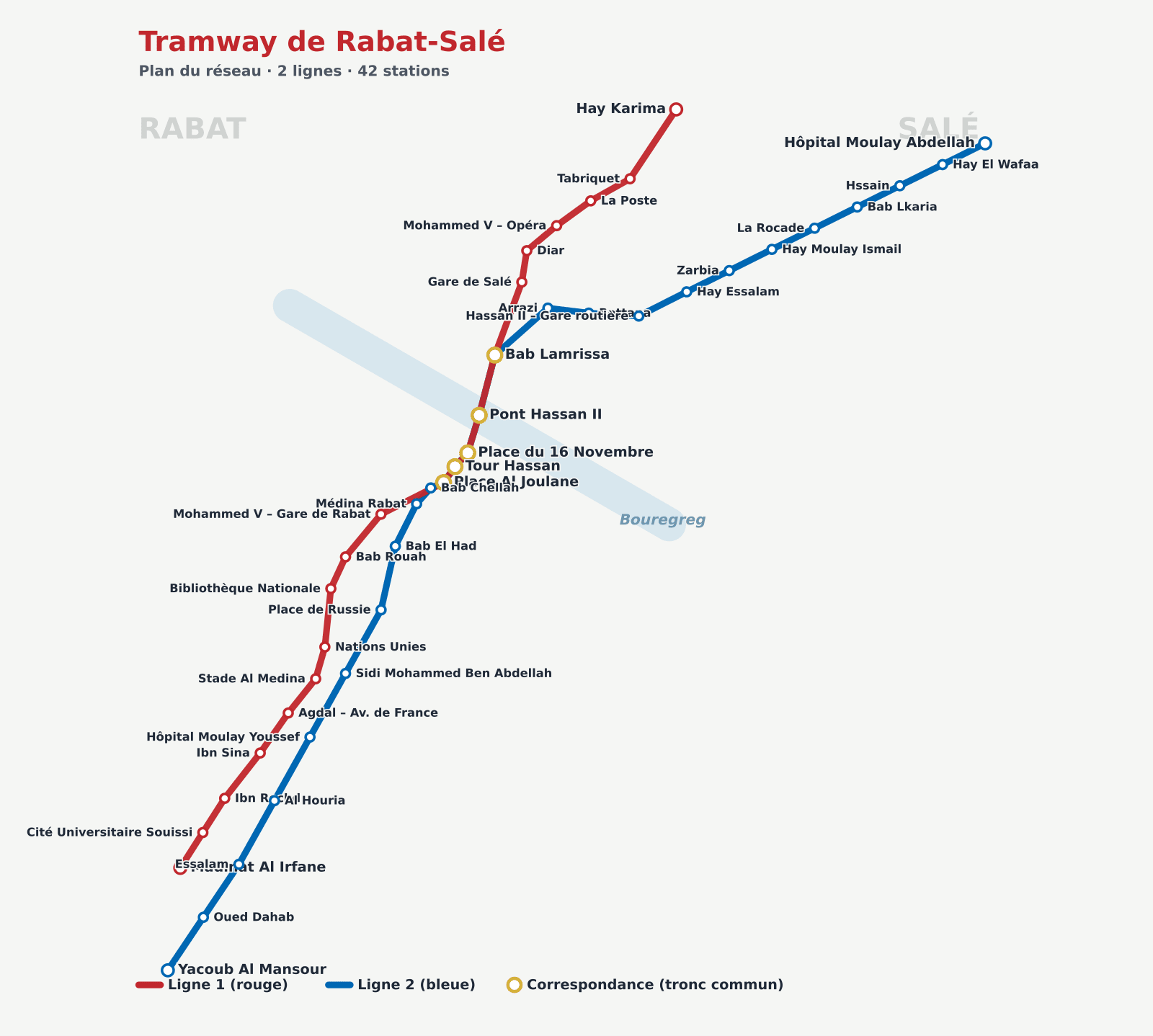 Plan du tramway de Rabat-Salé — Ligne 1 et Ligne 2